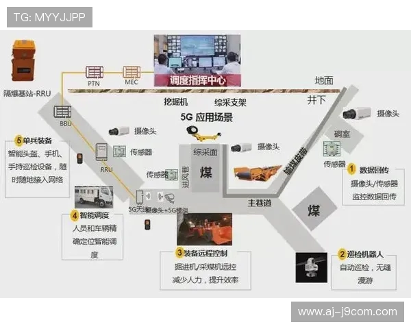 基于球型足球无人机的全域智慧竞赛教学创新方案应用与实践分析